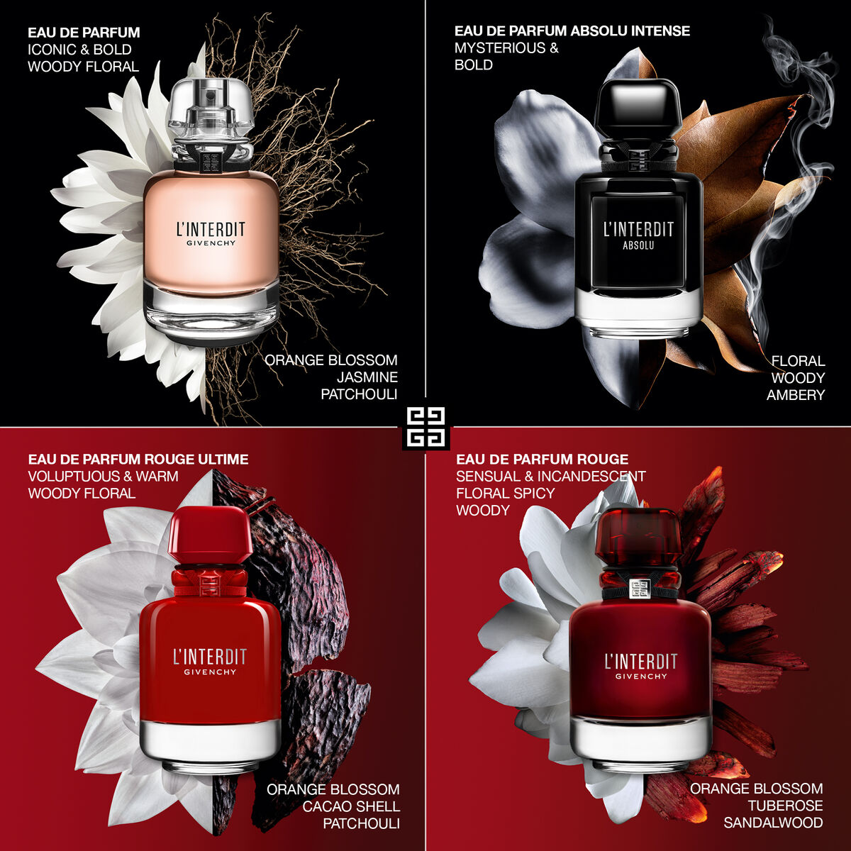 COFFRET L'INTERDIT EAU DE PARFUM ROUGE