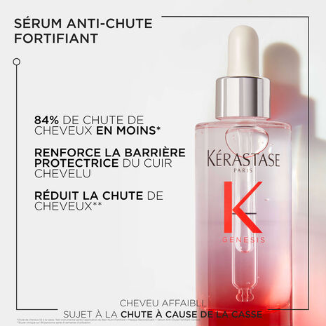 GENESIS - SÉRUM ANTI-CHUTE FORTIFIANT