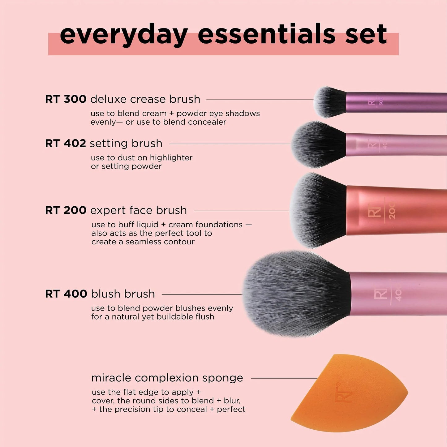EVERYDAY ESSENTIALS MAKEUP BRUSH SET