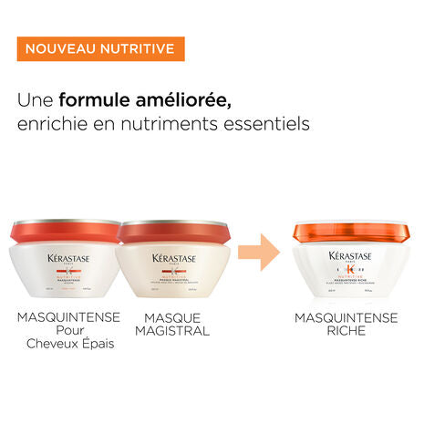 NUTRITIVE - MASQUINTENSE RICHE