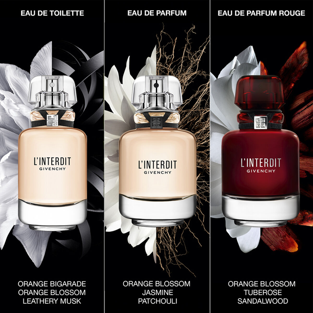 L'Interdit - Parfum Femme, Fragrance Florale et Raffinée