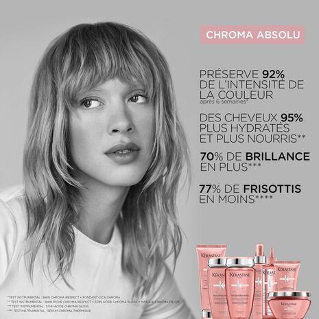 CHROMA ABSOLU - MASQUE CHROMA FILLER