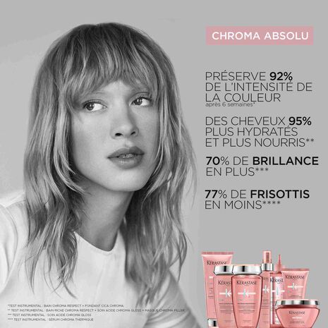 CHROMA ABSOLU – COFFRET DE SOINS POUR CHEVEUX COLORÉS MOYENS À EPAIS