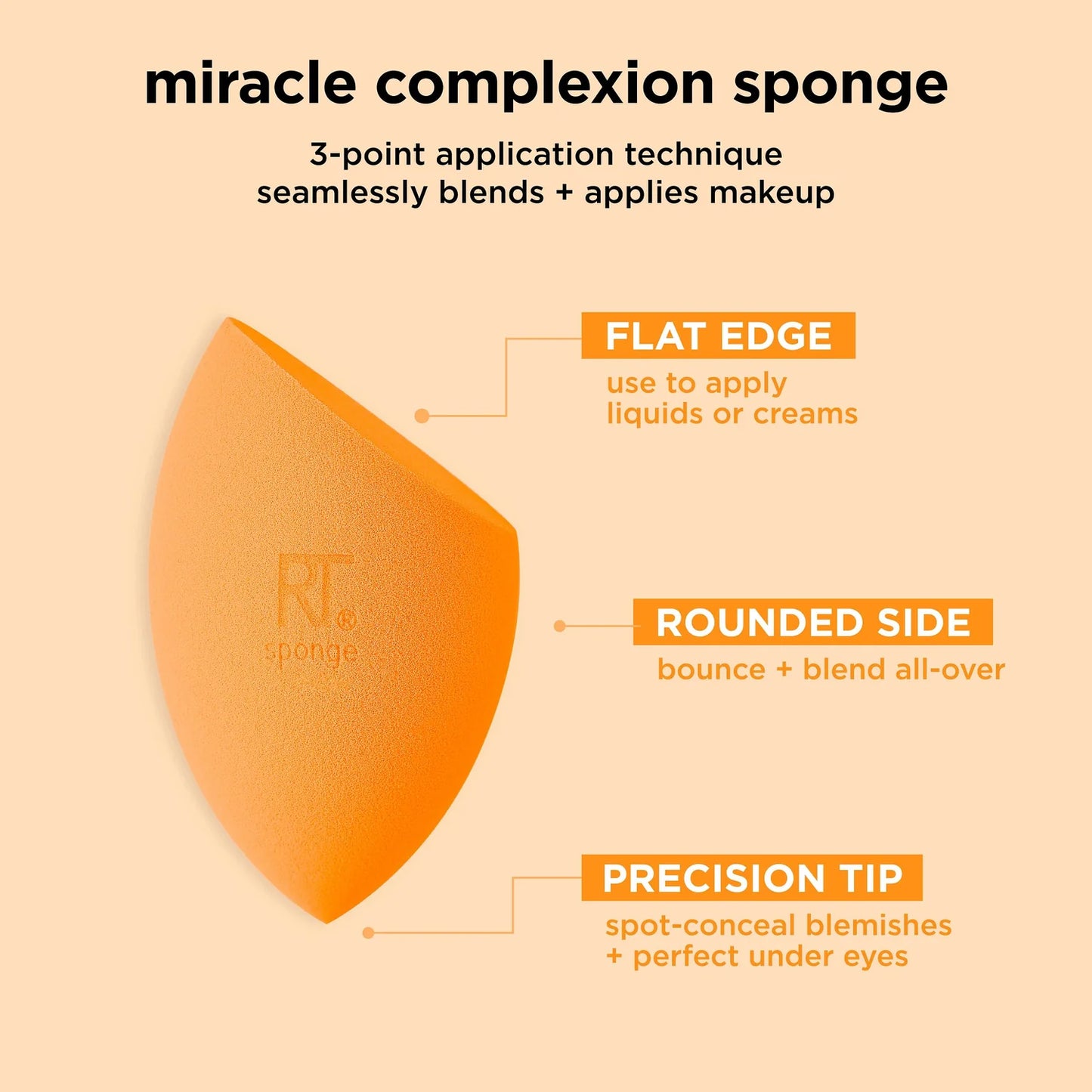 MIRACLE COMPLEXION SPONGE, 2 COUNT