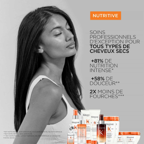 NUTRITIVE - NUTRI-SUPPLEMENT SPLIT ENDS SERUM