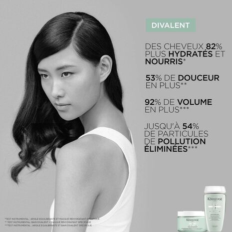 DIVALENT – COFFRET DE SOINS POUR CHEVEUX SENSIBLES ET GRAS