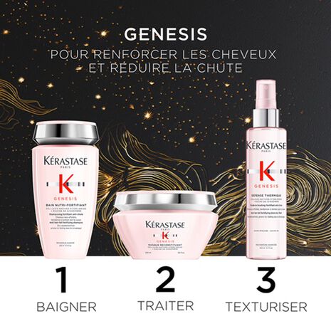 GENESIS – COFFRET ANTI-CHUTE FORTIFIANT POUR CHEVEUX EPAIS