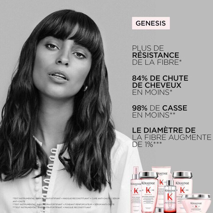 GENESIS – COFFRET ANTI-CHUTE FORTIFIANT POUR CHEVEUX EPAIS