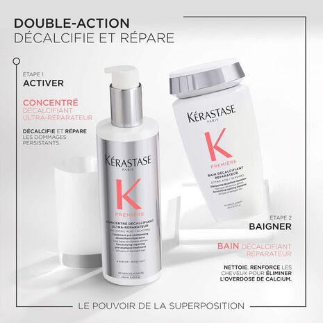 Première - Coffret de soins Réparation profonde