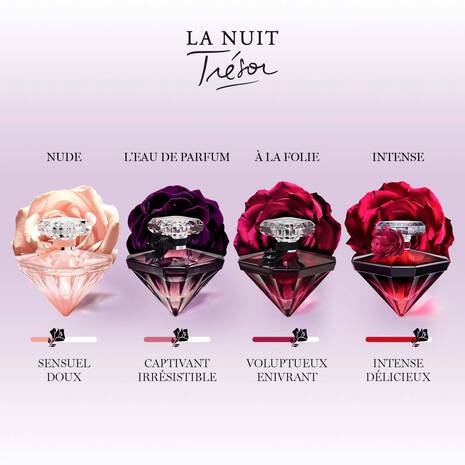 Lancôme Trésor Intense – Parfum à la cerise noire et rose, disponible chez Parfumerie Passion au meilleur prix | Livraison rapide partout au Maroc